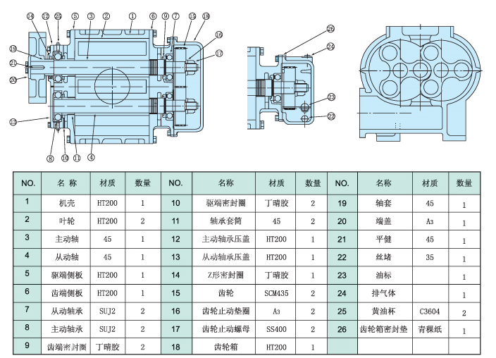 羅茨風(fēng)機(jī)